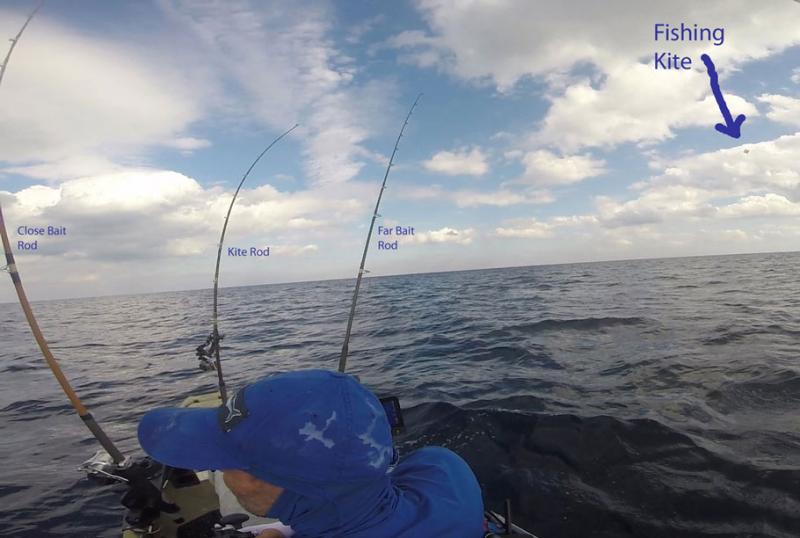 Kite Fishing Live Goggle Eyes off a kayak.